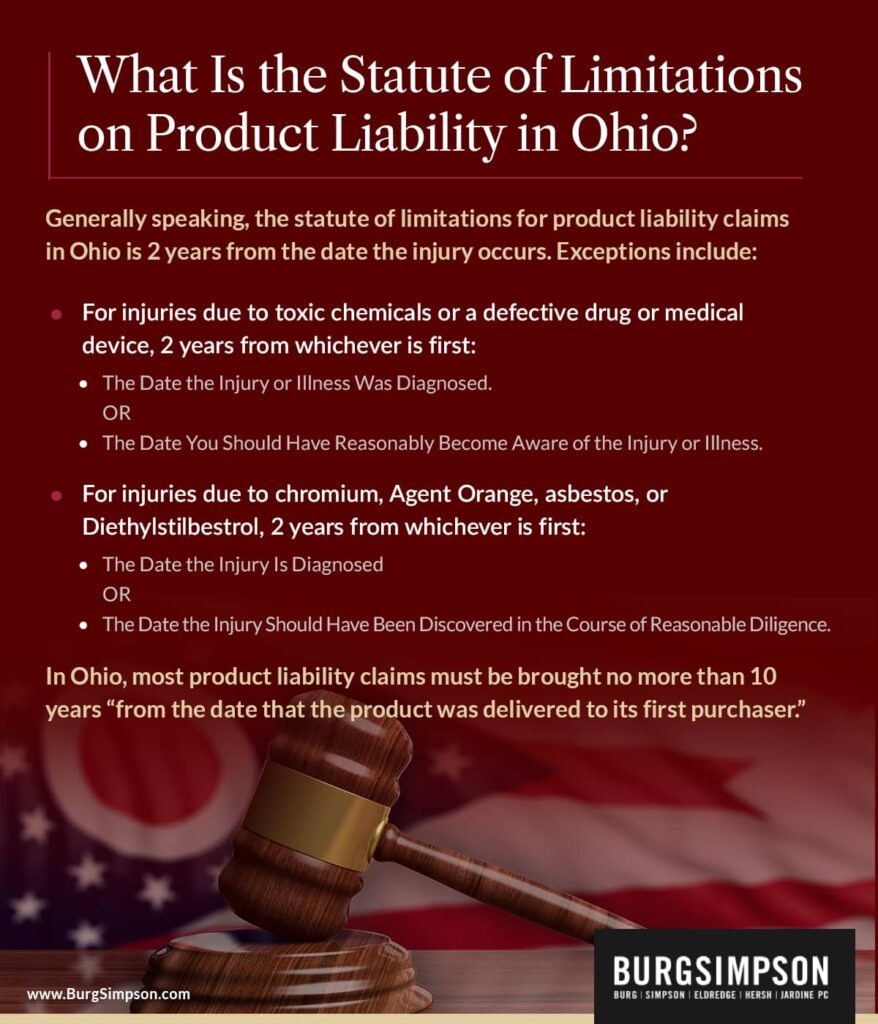 What is the statute of limitations on product liability in Ohio? | Burg Simpson