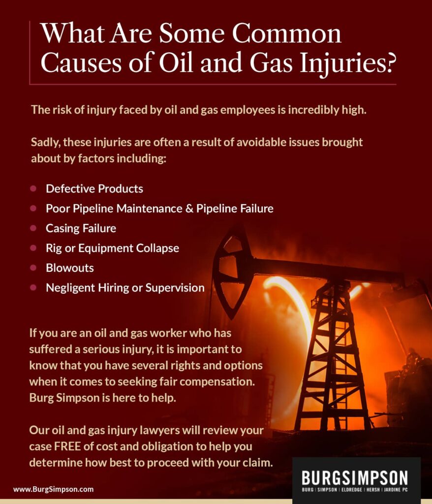 What are some common causes of oil and gas injuries? | Burg Simpson