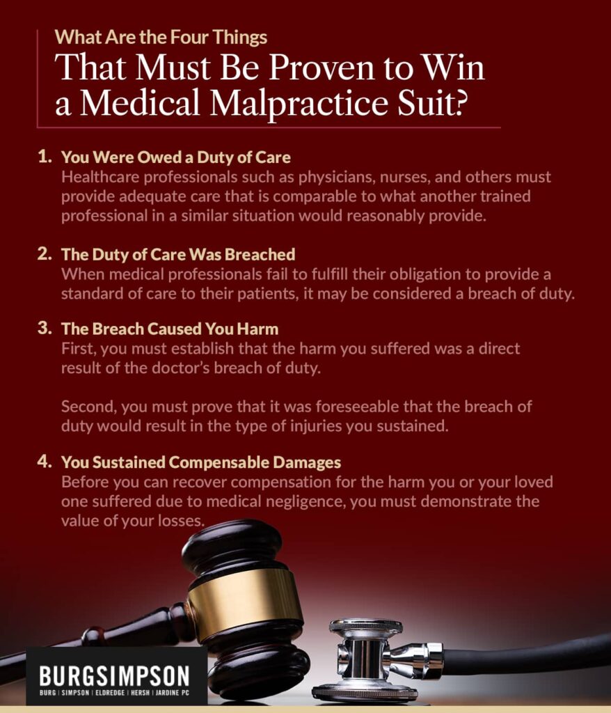 What are the four things that must be proven to win a medical malpractice suit? | Burg Simpson